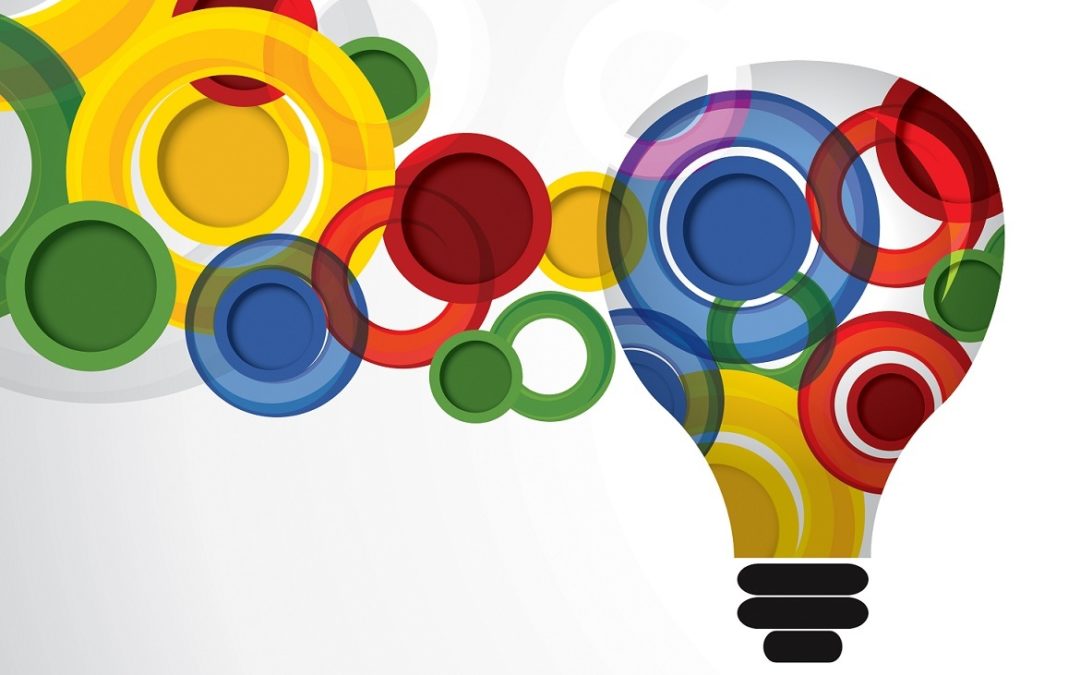 Power Your Creative Thinking With the 4 Lenses of Innovation