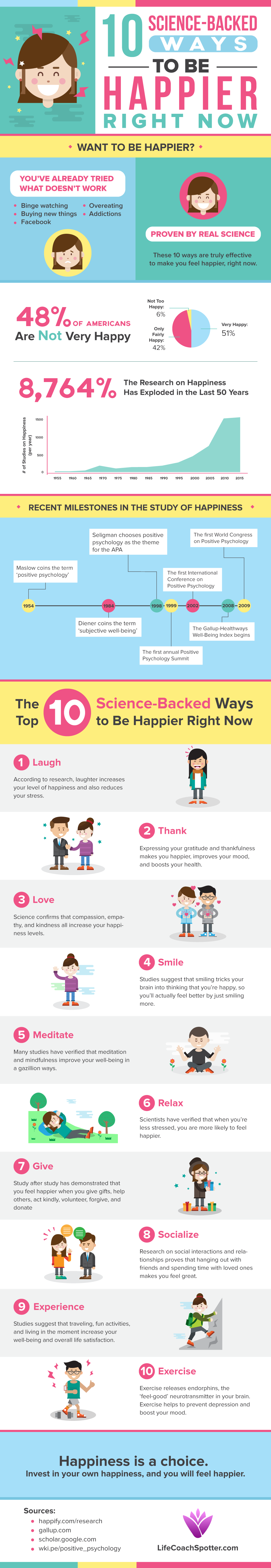 how-to-be-happy