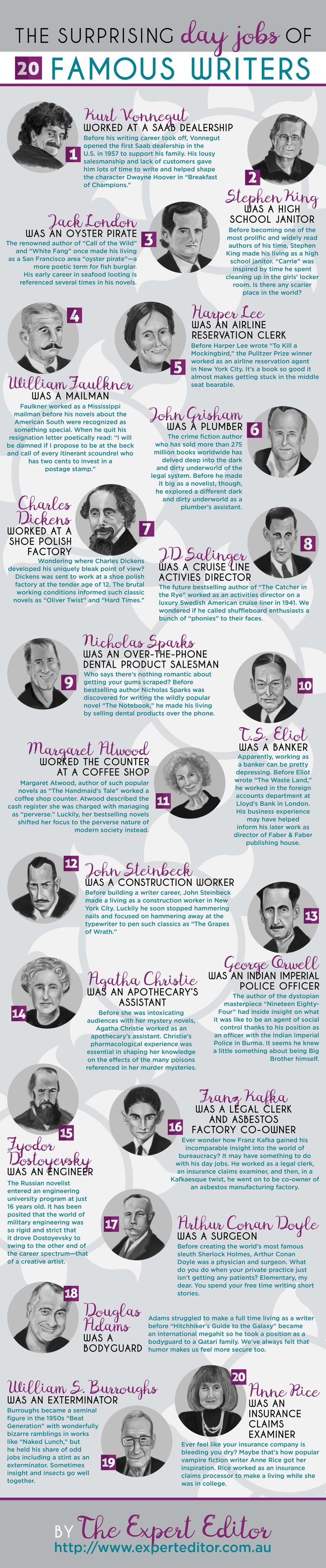 Surprising-day-jobs-of-writers-infographic
